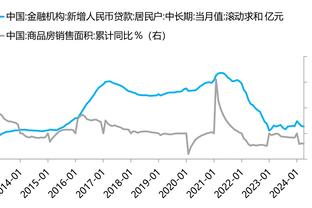 半场-凯恩传射萨内破门舒波莫廷德里赫特建功 拜仁4-0领先波鸿